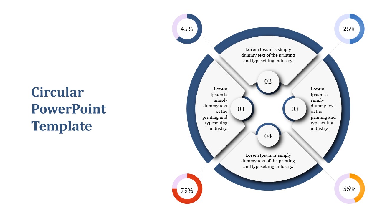 An informative circular diagram slide featuring four numbered sections, each with descriptive placeholder text.