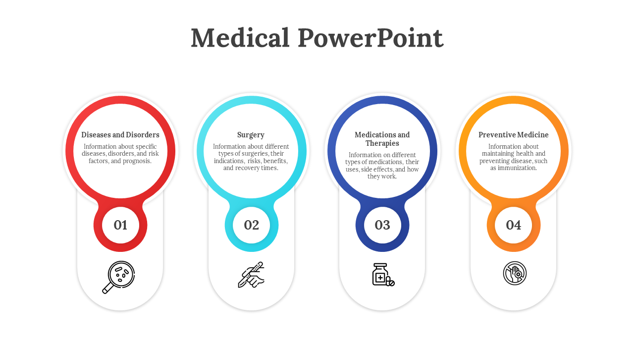 Medical infographic with four segments, each labeled with a different healthcare topic and an icon below.