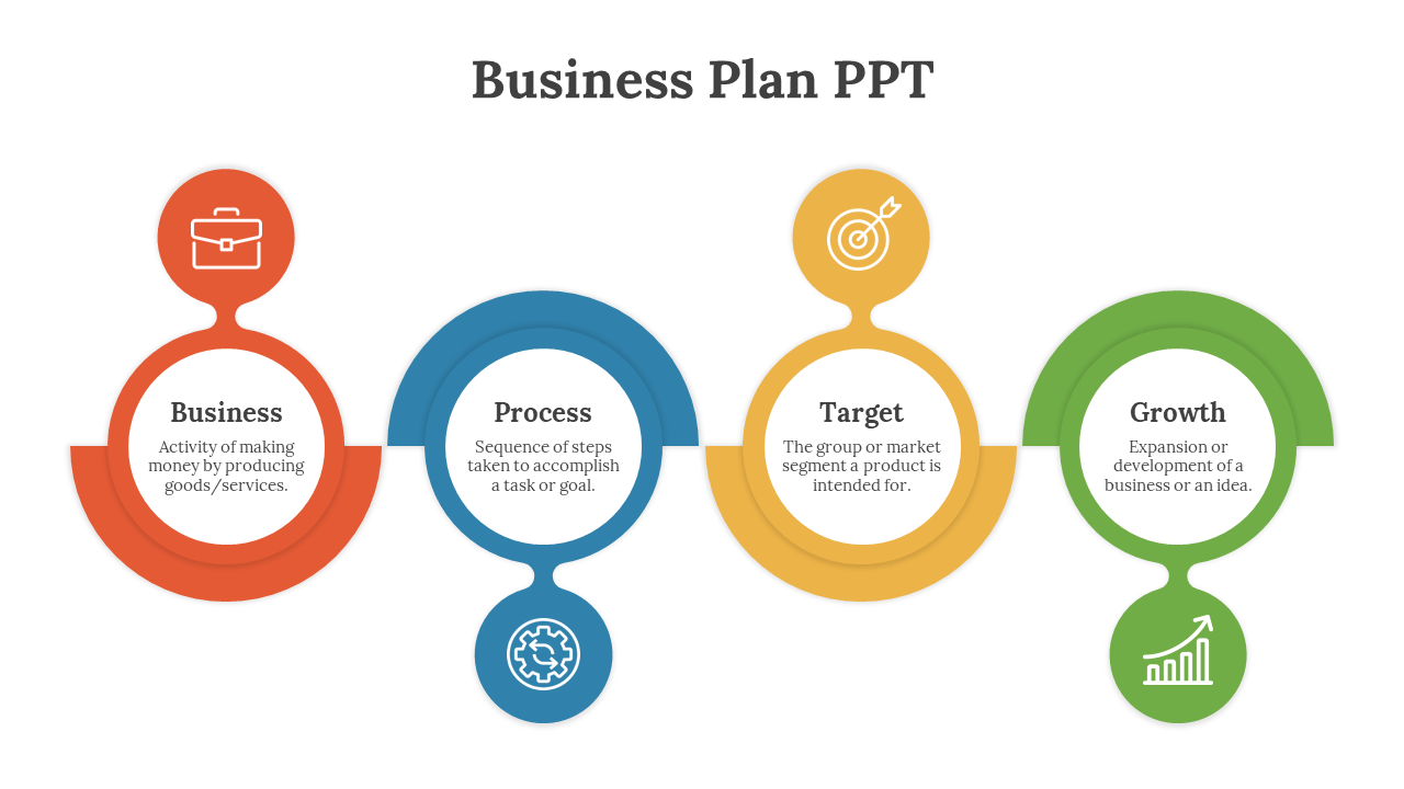 Infographic slide showing key elements of a business plan from business to growth with icons and descriptions.