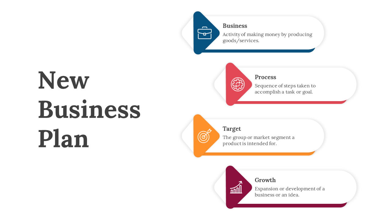 New Business Plan PowerPoint slide with sections on Business, Process, Target, and Growth, accompanied by relevant icons.