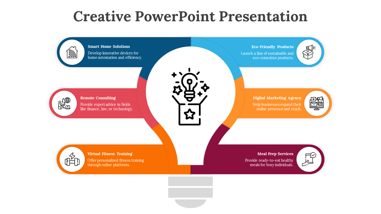 Creative slide featuring a light bulb graphic, highlighting six colored sections with icons and text description.