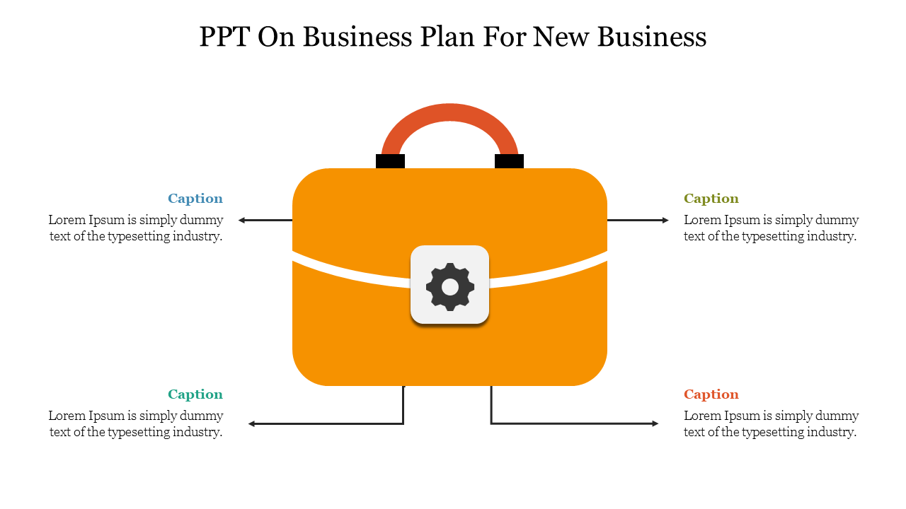 Orange briefcase icon with gear symbol at center, and four caption areas linked by arrows.