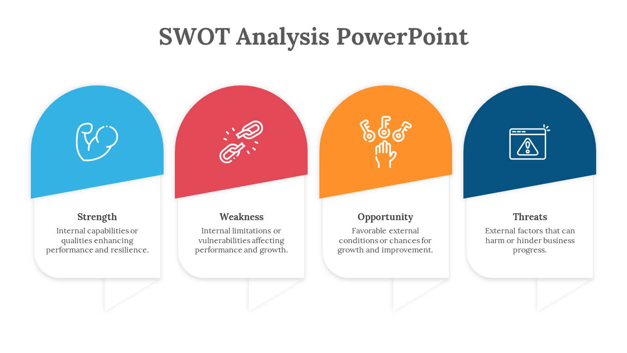 SWOT Analysis PPT And Google Slides