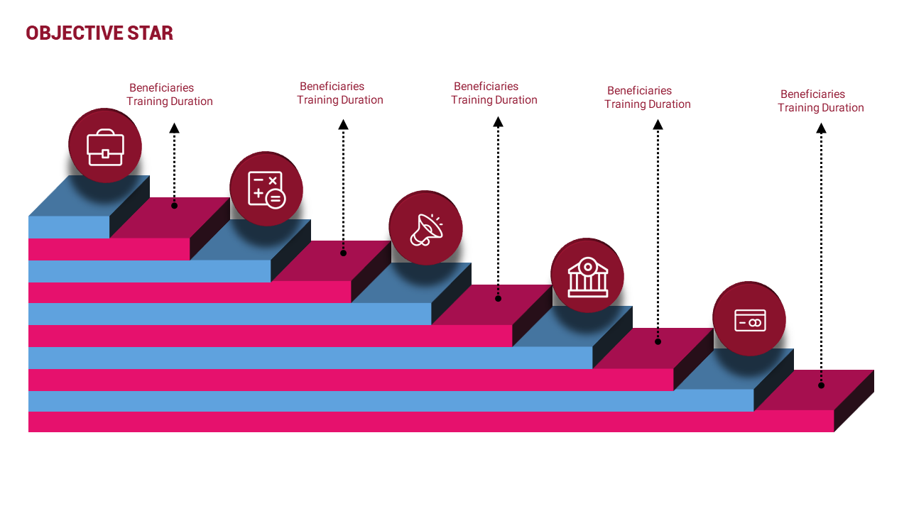 A multi step PowerPoint template featuring icons representing different stages of training and learning processes.