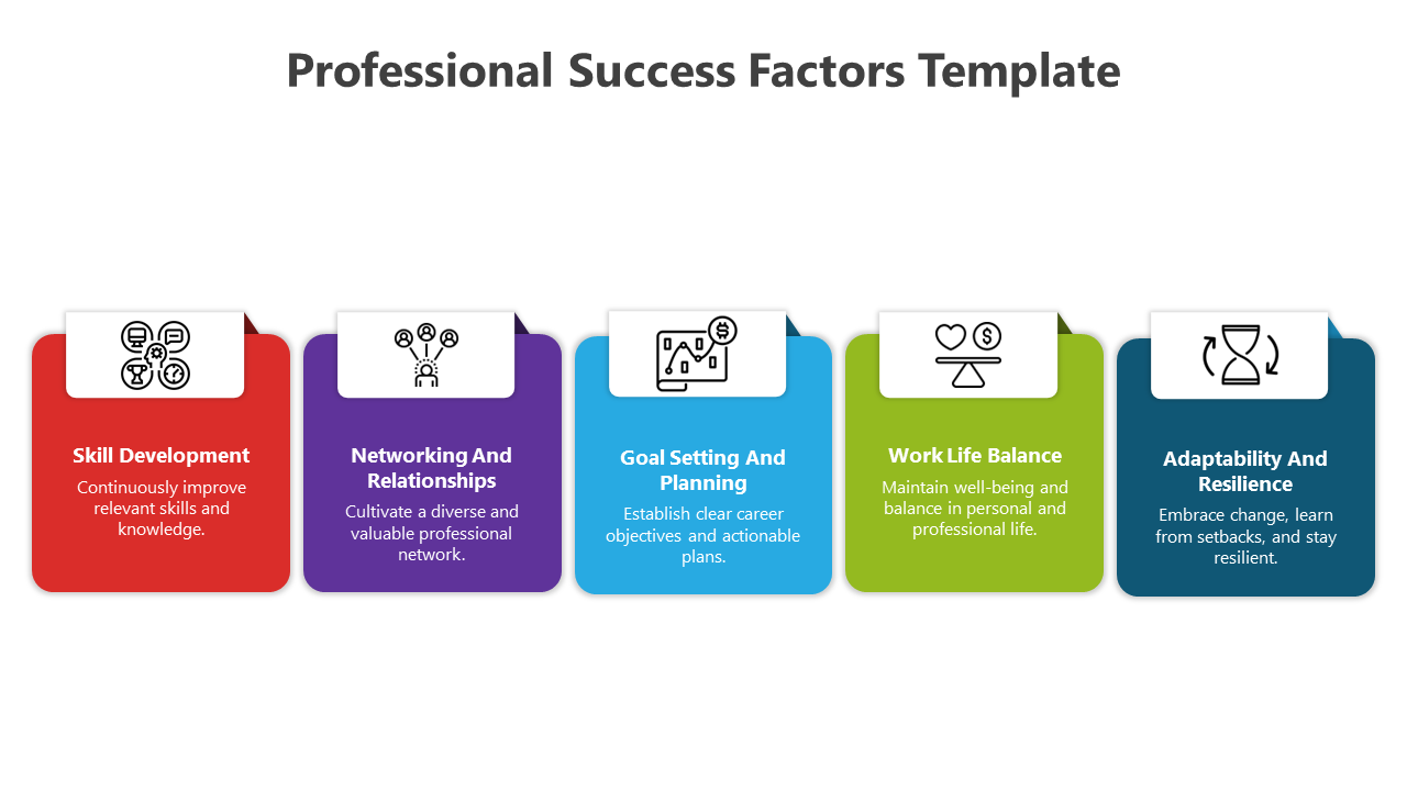 Professional template with five pillars of success, each with an icon and text, arranged horizontally.