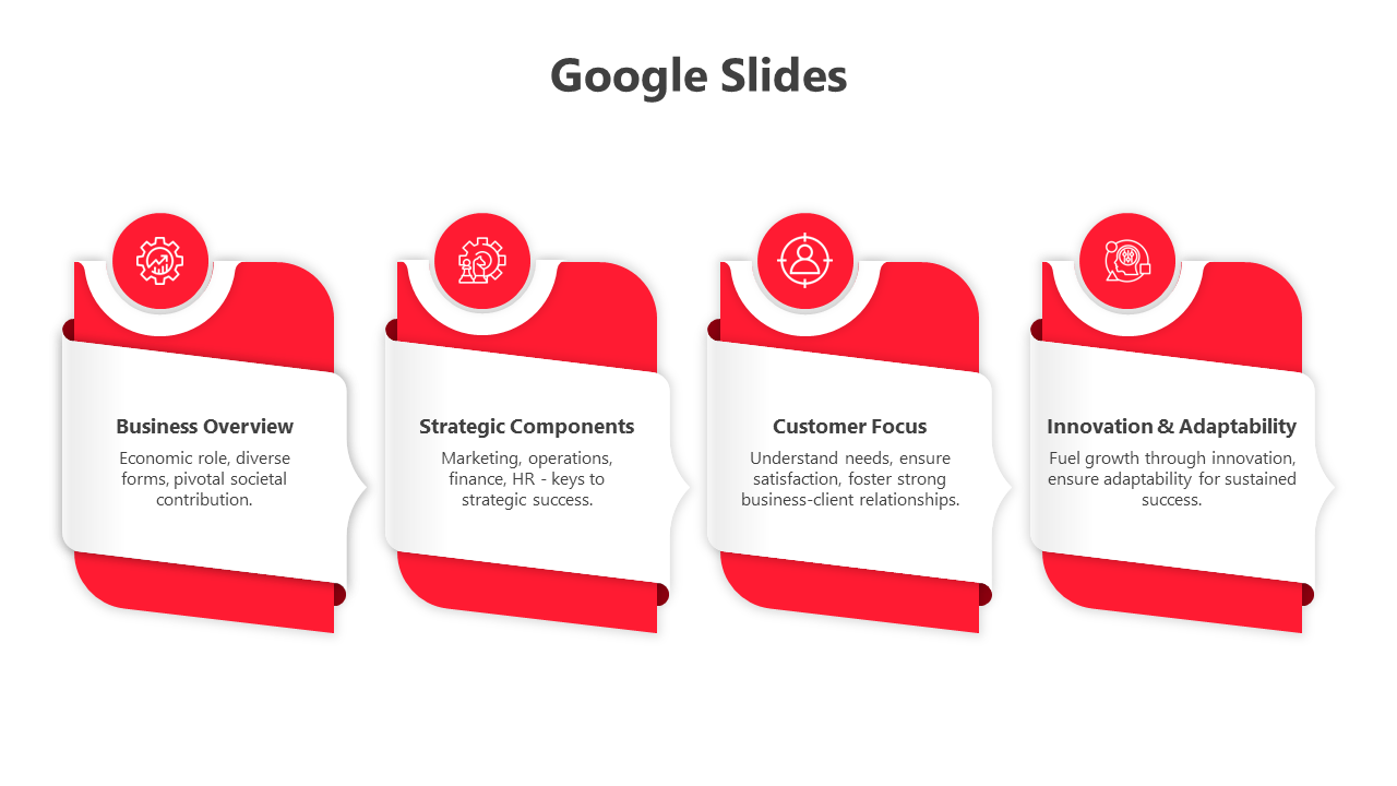 Google slides layout with four red and white sections featuring icons and descriptions for business strategies.