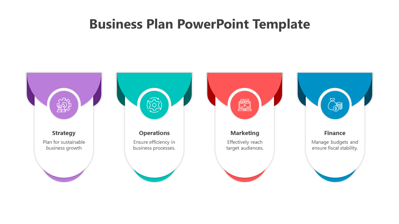 Business plan PPT slide with sections for strategy, operations, marketing, and finance in purple, green, red, and blue.