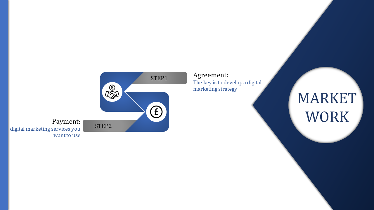 Two step online digital marketing strategy process with payment and agreement icons in a blue and gray design.