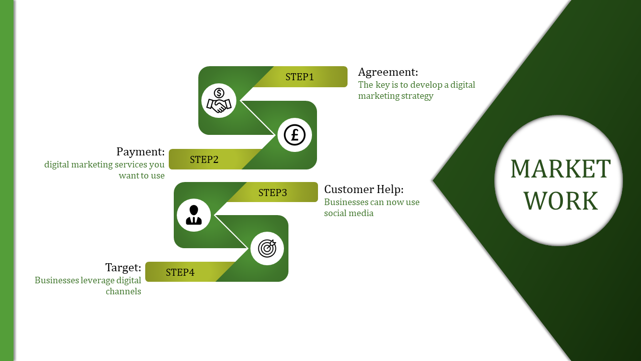 Unlimited Online Marketing Presentation template for PPT and Google slides