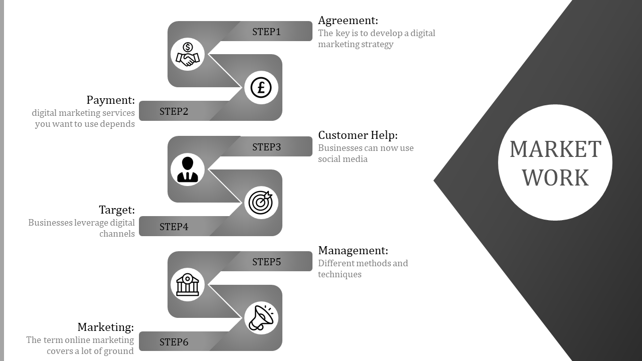 Online Marketing PPT Presentation for Engagement Tactics