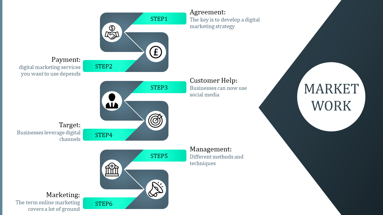 Buy Highest Quality Online Marketing Presentation Templates