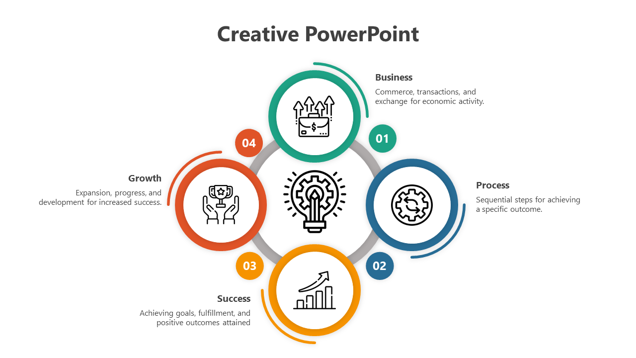 Creative slide with four color-coded circular icons representing business to growth with brief descriptions under each.