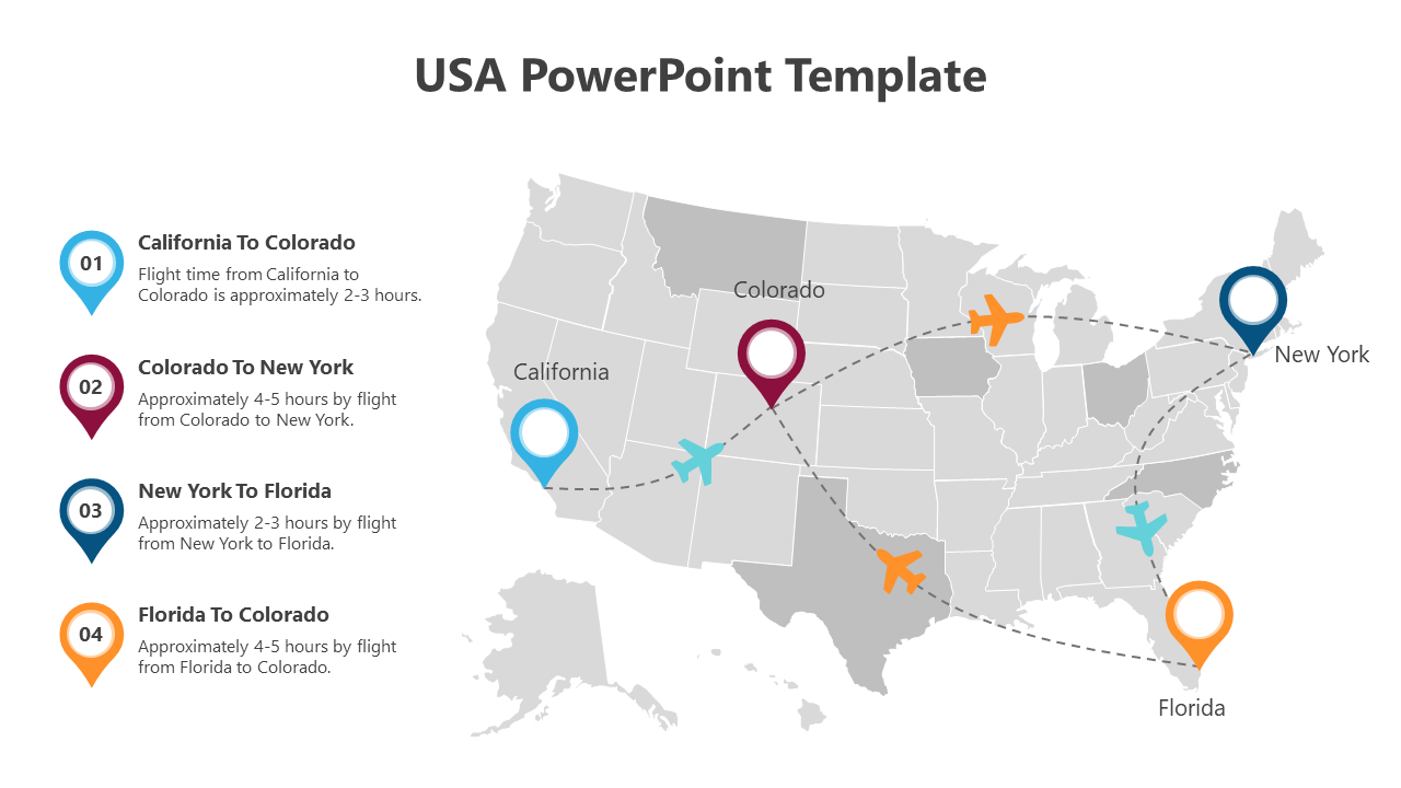 USA map slide illustrating flight paths and travel times between four key cities across the country.