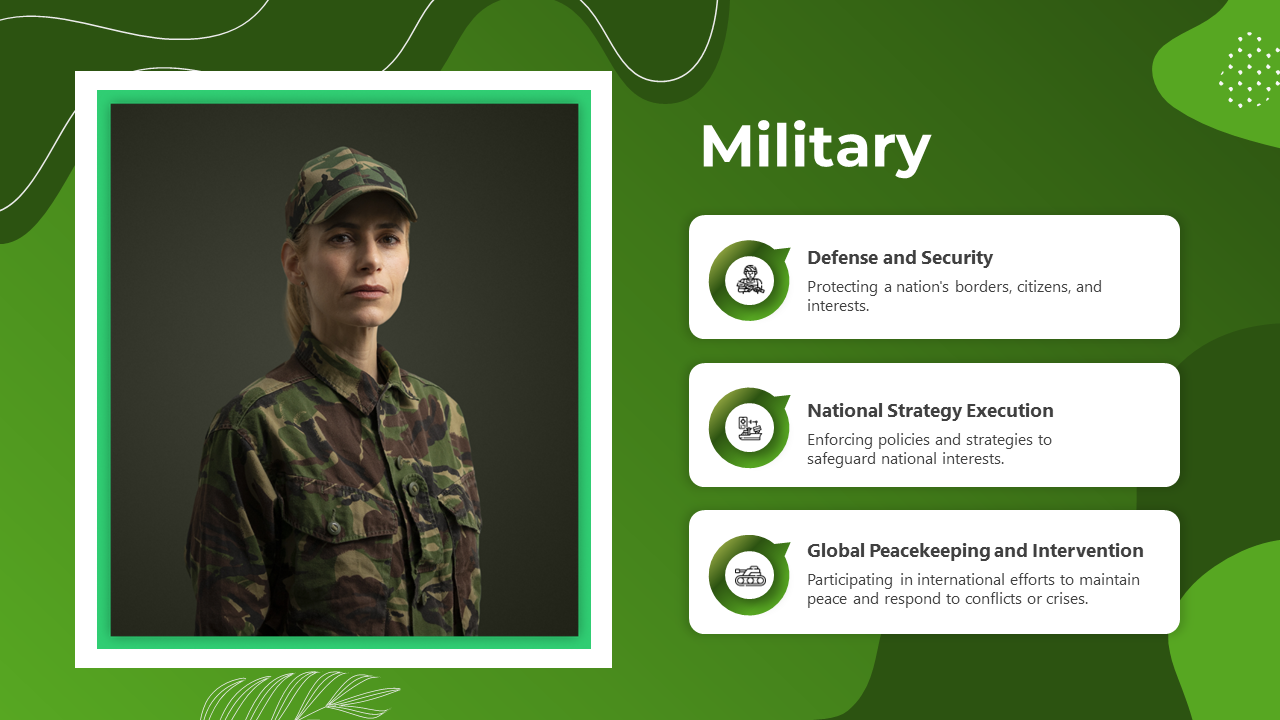 A soldier image on the left and three caption boxes on the right in green and white, highlighting military roles.