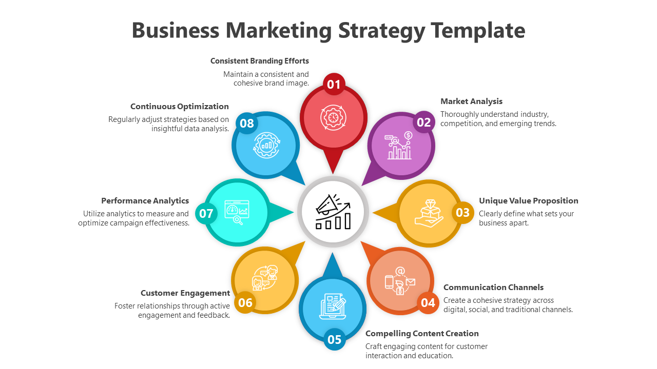 Five vertical infographic segments with icons for business, process, target, growth, and success, connected by arrows.