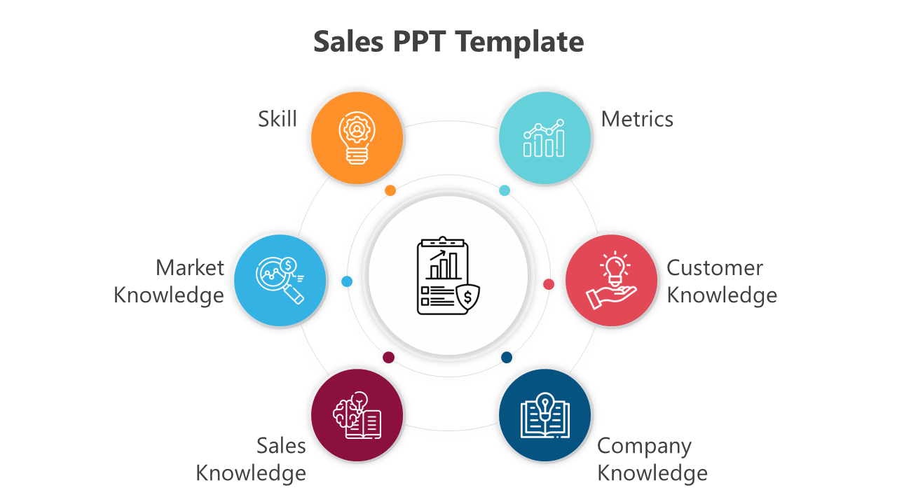 Sales PowerPoint template featuring icons and labels from skills to metrics with colorful icons.