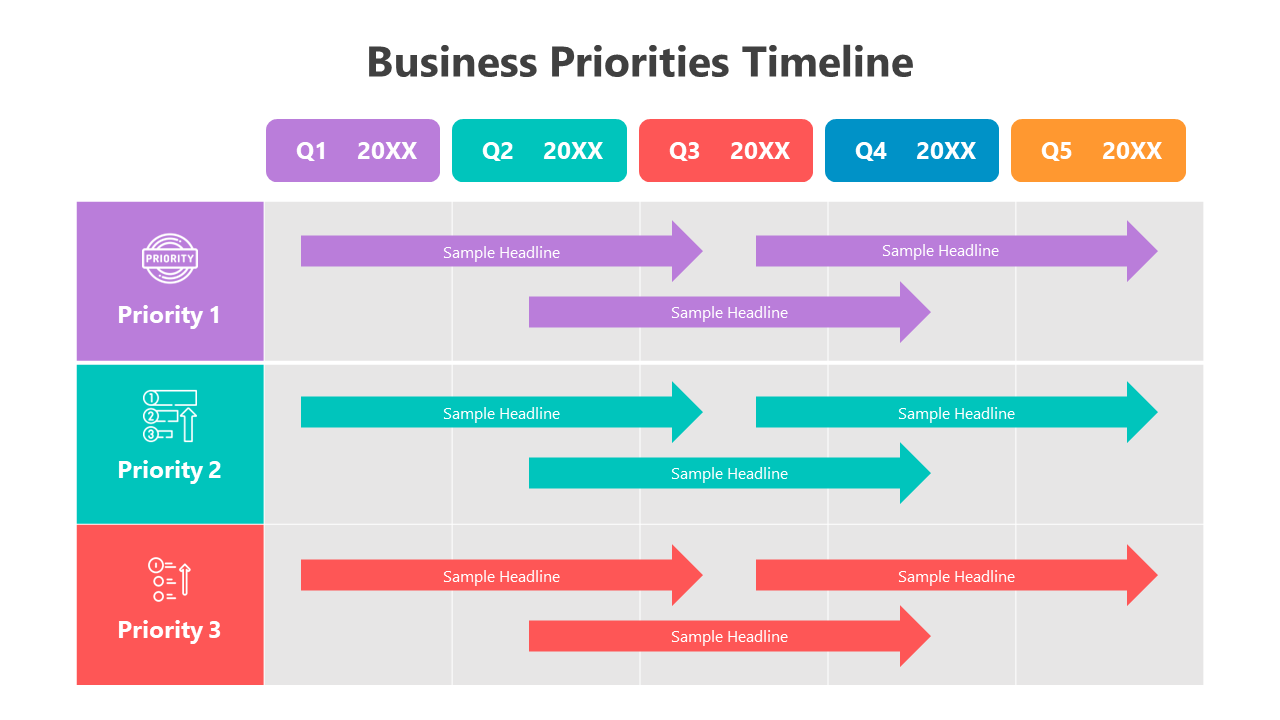 Free - Navigate Business Priorities Timeline PPT And Google Slides