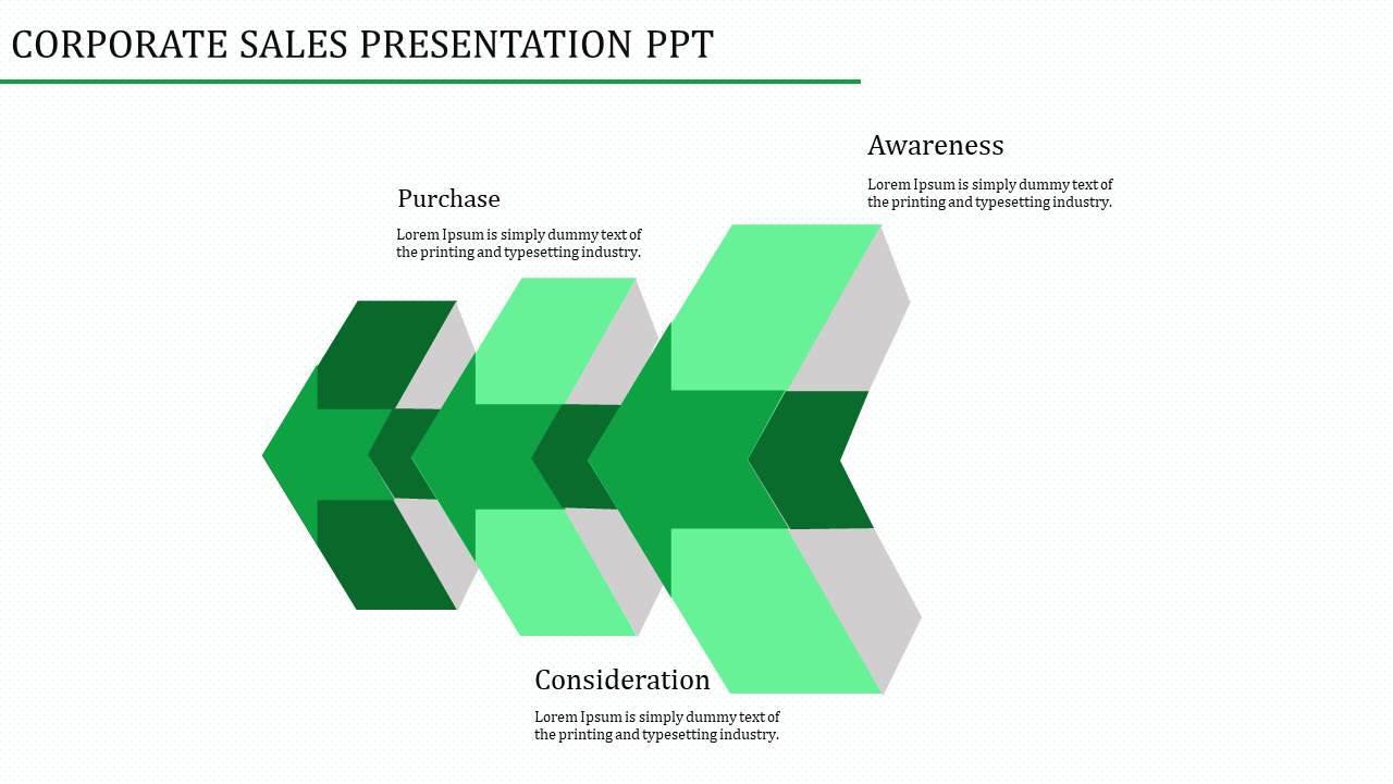 Corporate slide with three shades of green arrows stacked horizontally, moving from right to left, on a light background.