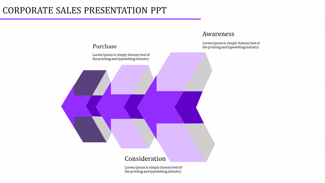 Attractive Corporate Sales PowerPoint Presentation Design