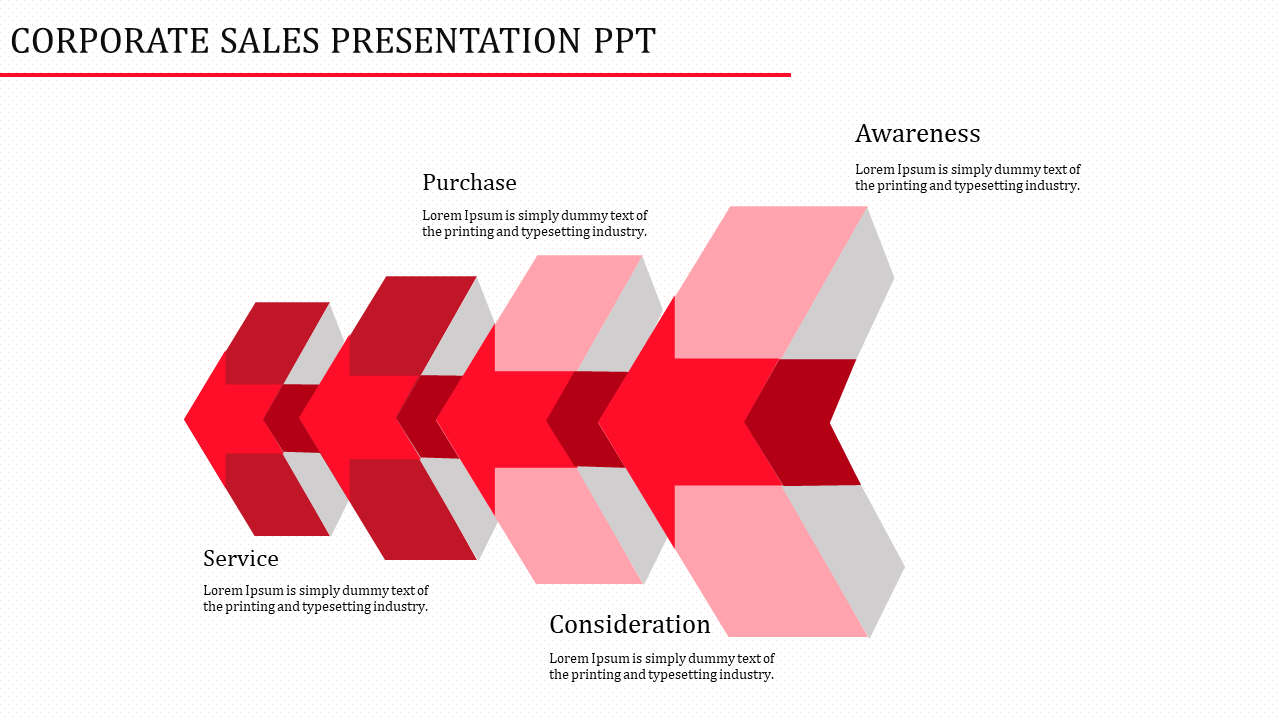 Corporate Sales Presentation PPT and Google Slides Themes