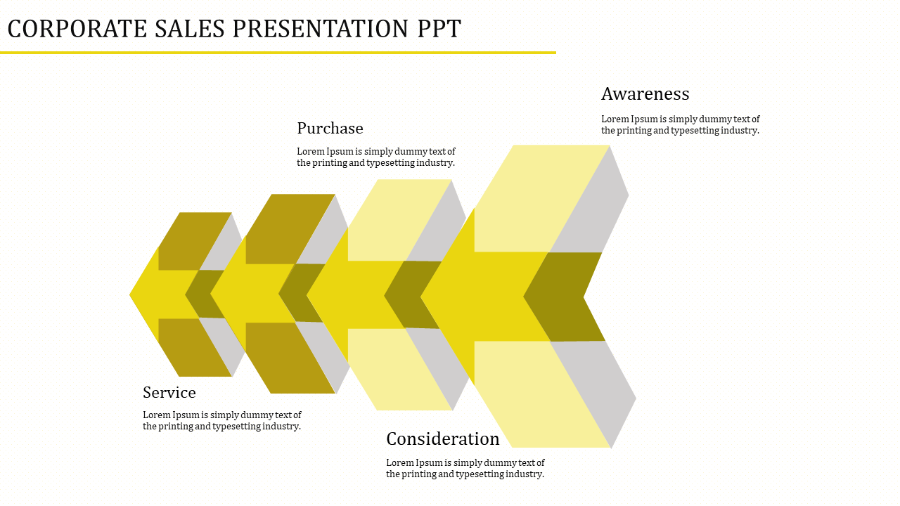 Corporate Sales Presentation PPT for Effective Sales