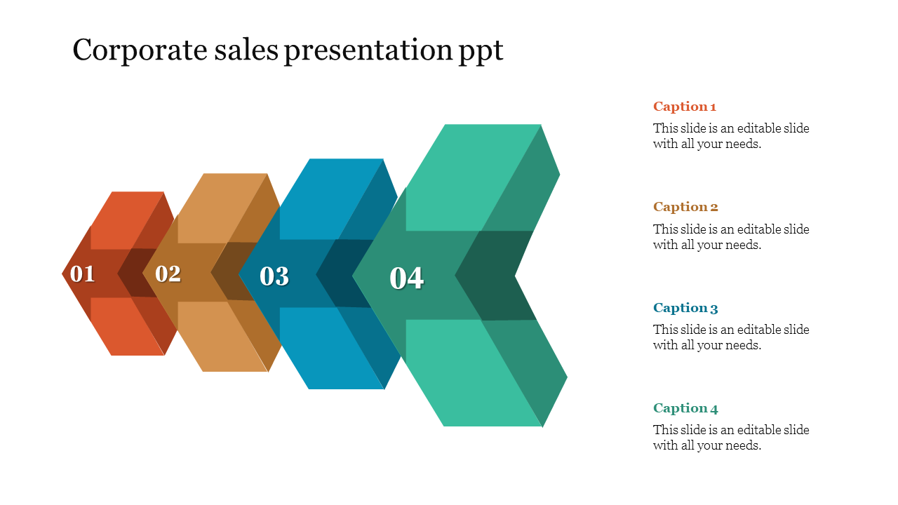 A corporate sales presentation slide featuring a series of colorful arrows, with four sections labeled with captions.