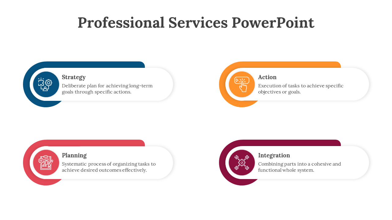 Professional services slide showcasing key concepts strategy, action, planning, and integration with descriptions with icons.