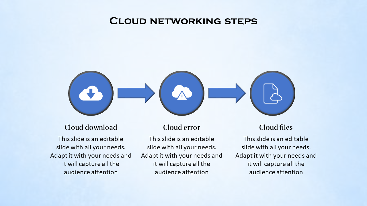 Cloud networking steps slide with icons representing download, error, and files in sequence with placeholder text.