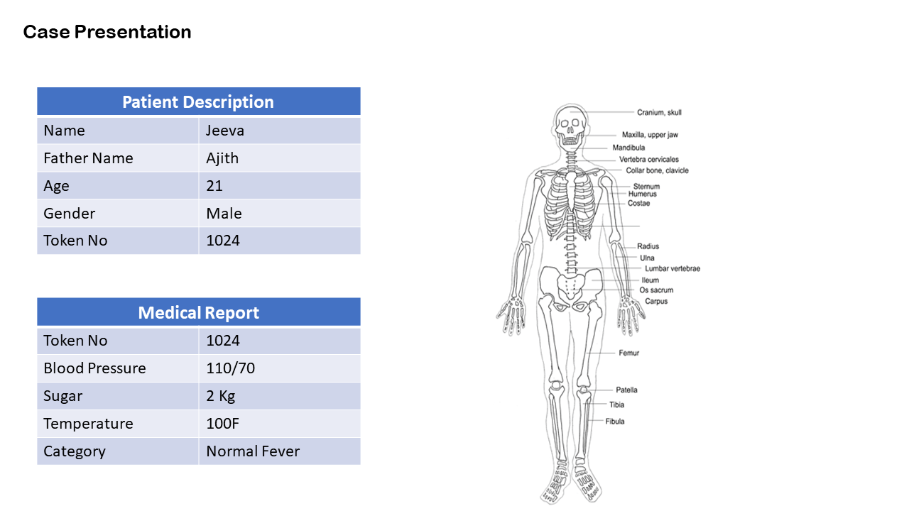 Case presentation slide showing two blue bordered patient information tables and a detailed skeletal diagram on the right.