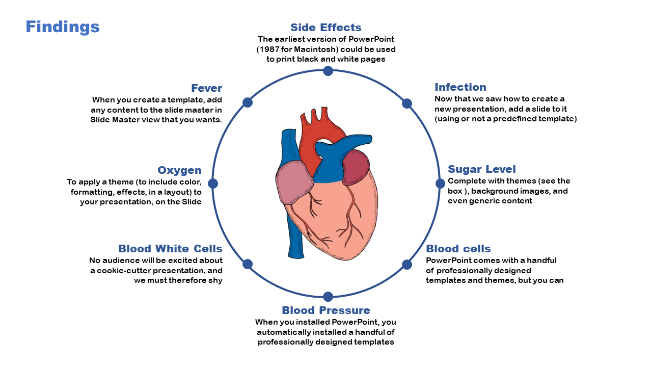 A heart diagram surrounded by circular icons representing different findings, with placeholder text areas around the image.