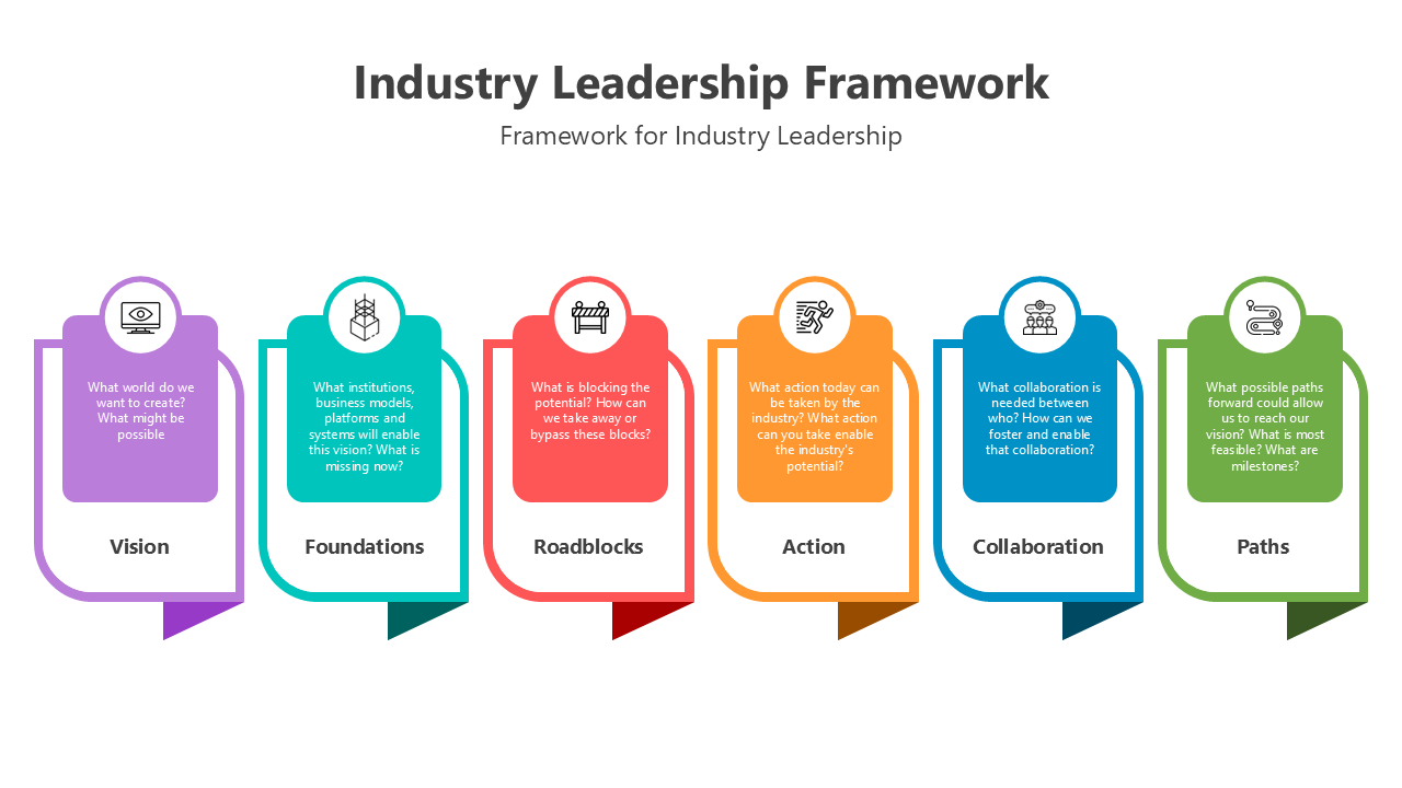 Industry Leadership Framework slides with vibrant colors, structured layouts, and placeholders for concise content display.