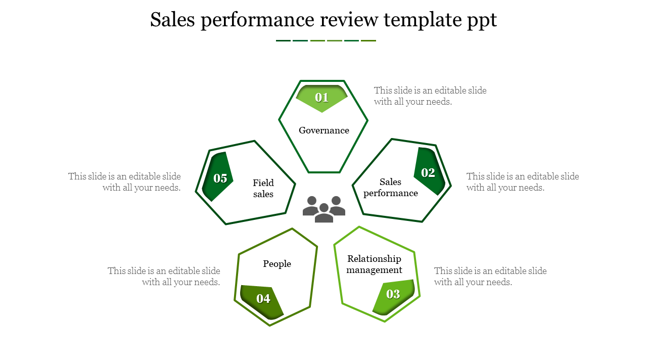 Sales Performance Review Template and Google Slides Theme