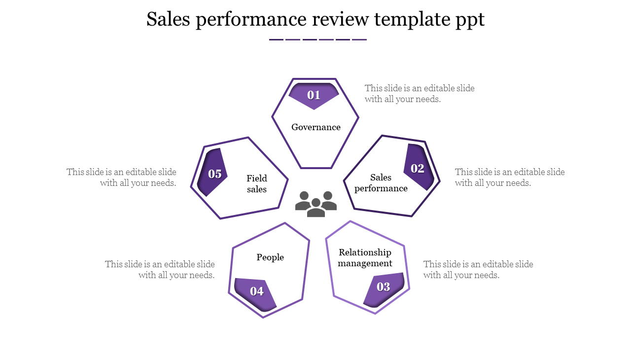 Sales review slide with five numbered purple hexagons,each with captions, surrounding a central team icon.