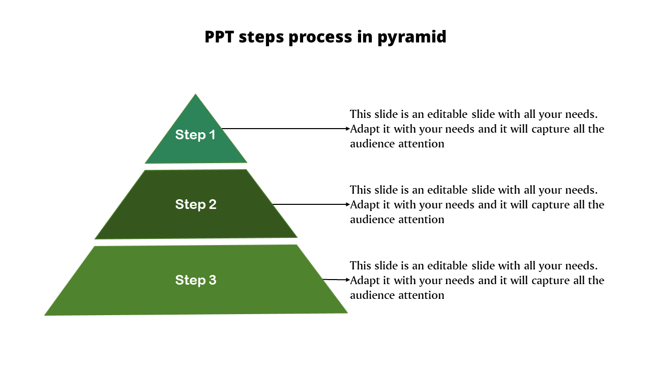 Three-level green pyramid labeled Step 1, Step 2, and Step 3 with placeholder text area annotations.