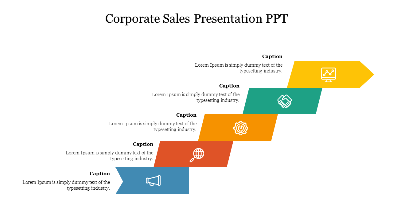 A colorful corporate sales presentation slide with arrows representing different stages, each with icons and captions.