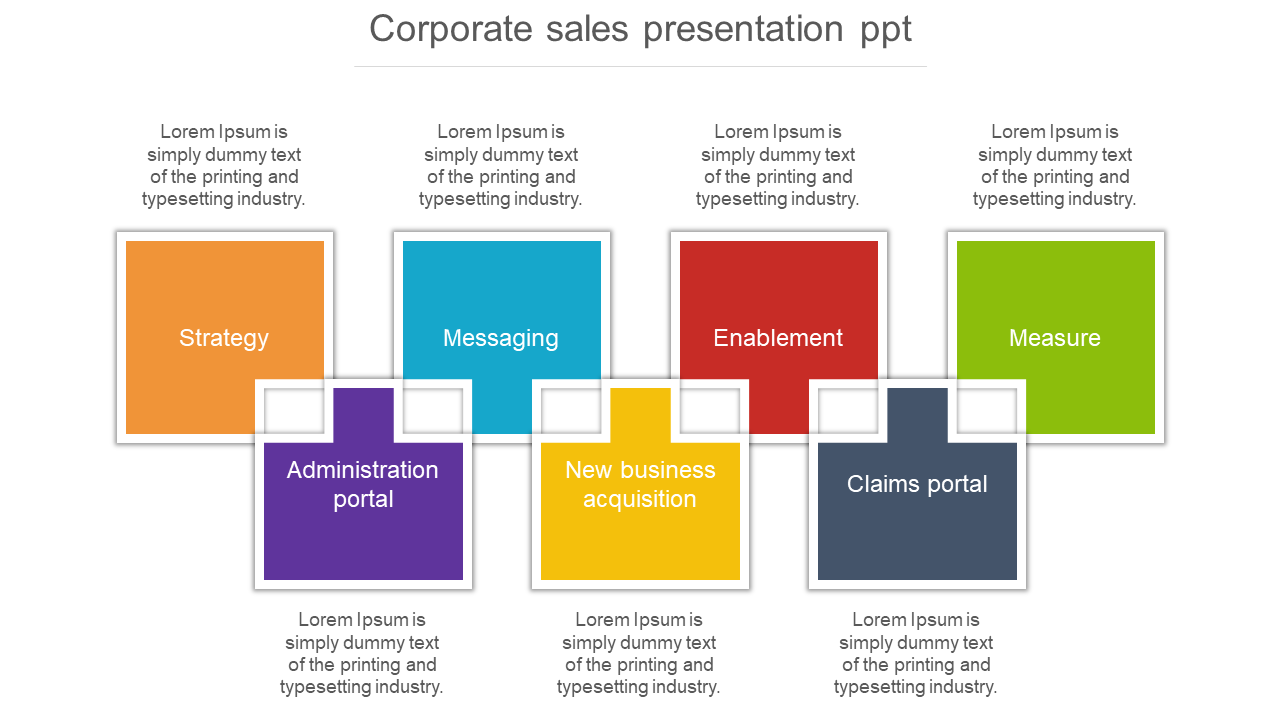 Corporate sales slide featuring colorful blocks with labels  with placeholder text areas around each block.