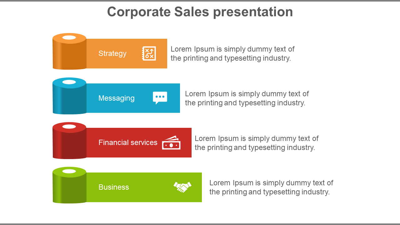 A slide showing the key components of corporate sales including strategy, messaging, financial services, and business.