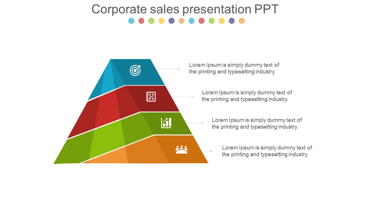 An infographic slide designed for corporate sales showcasing a layered pyramid with captions for various sales concepts.