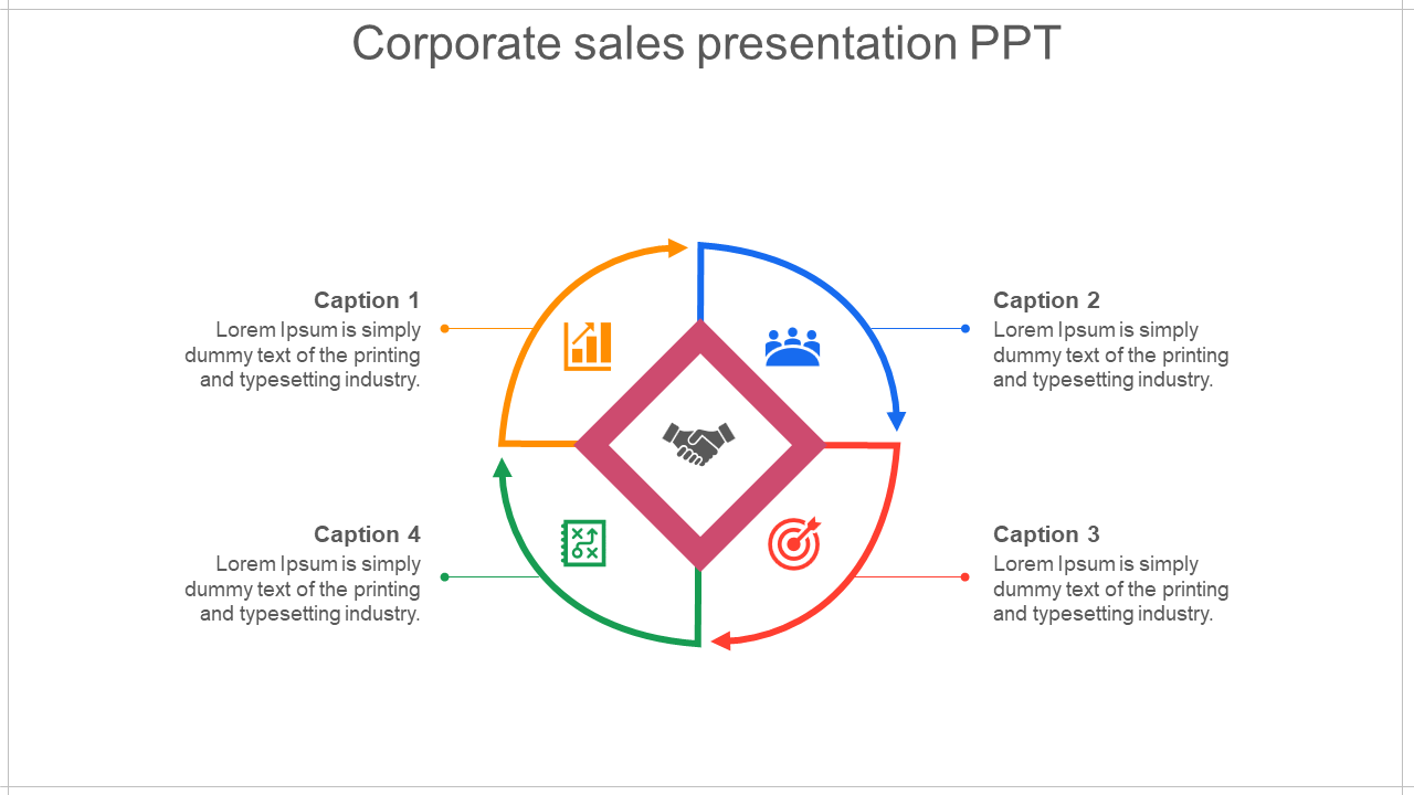 Circular sales strategy graphic with red, blue, yellow, and green sections leading to a central pink diamond shape.