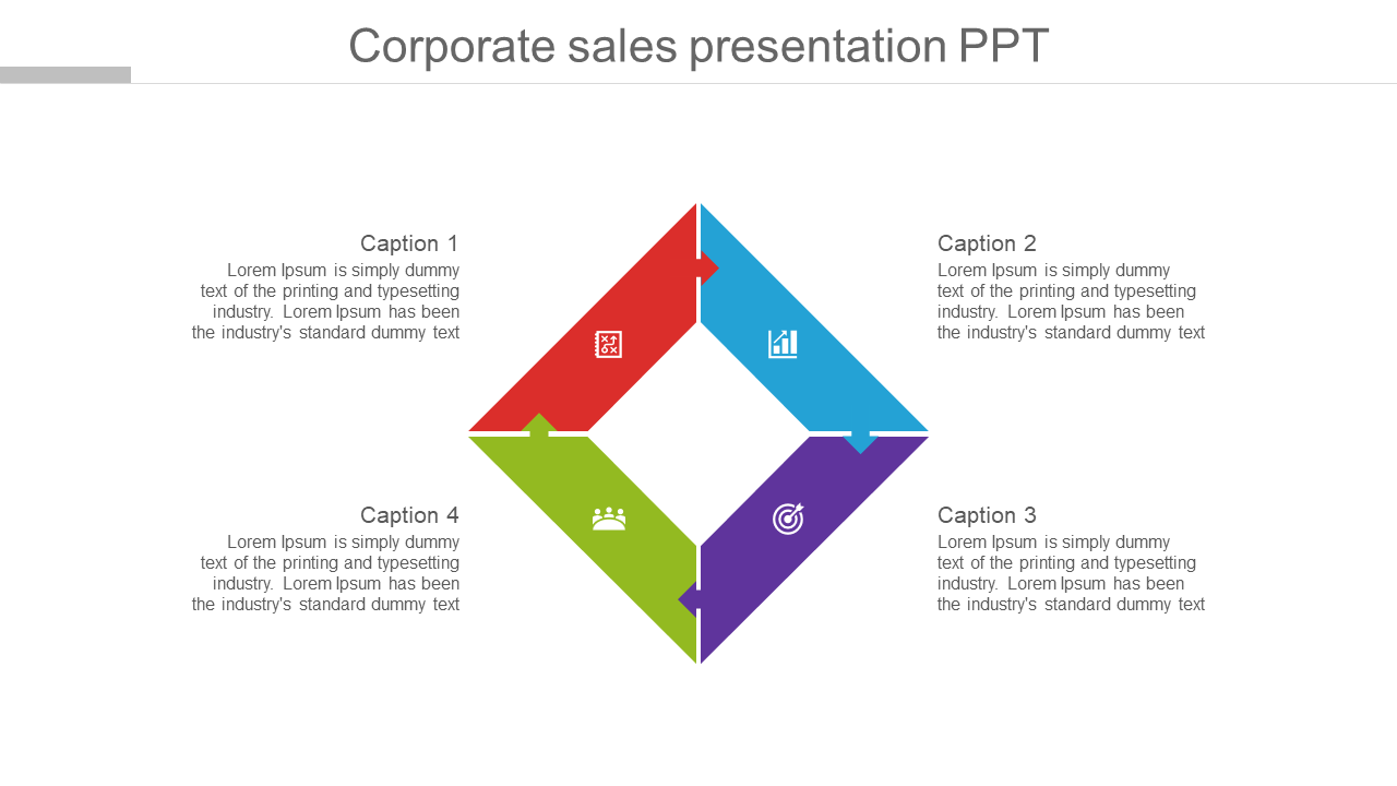 A colorful diagram representing a corporate sales presentation, featuring four sections with icons for business functions.