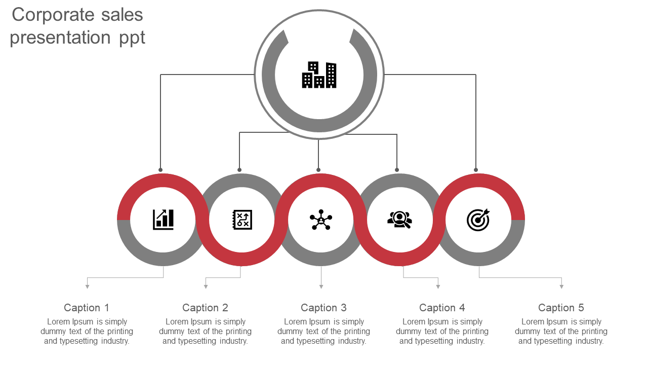 Corporate chart with a central icon of buildings branching into five red circles, representing sales-related elements.