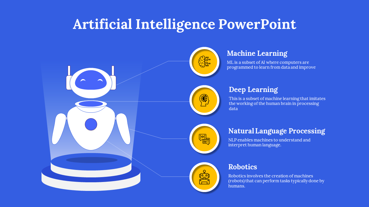 AI-themed template, featuring a robot and a list of four AI technologies with icons and descriptions against a blue backdrop.