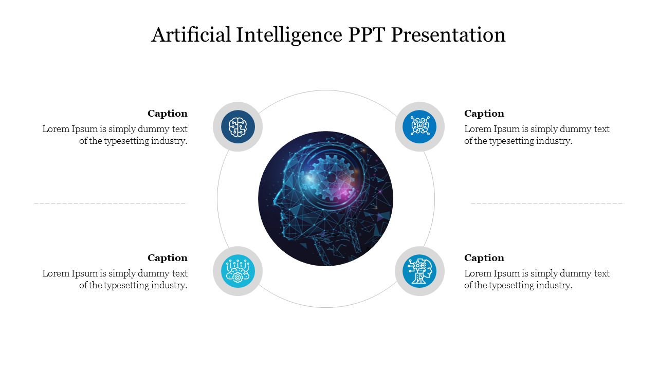 Central circular image of a digital human brain with neural connections, surrounded by four blue icons and captions.