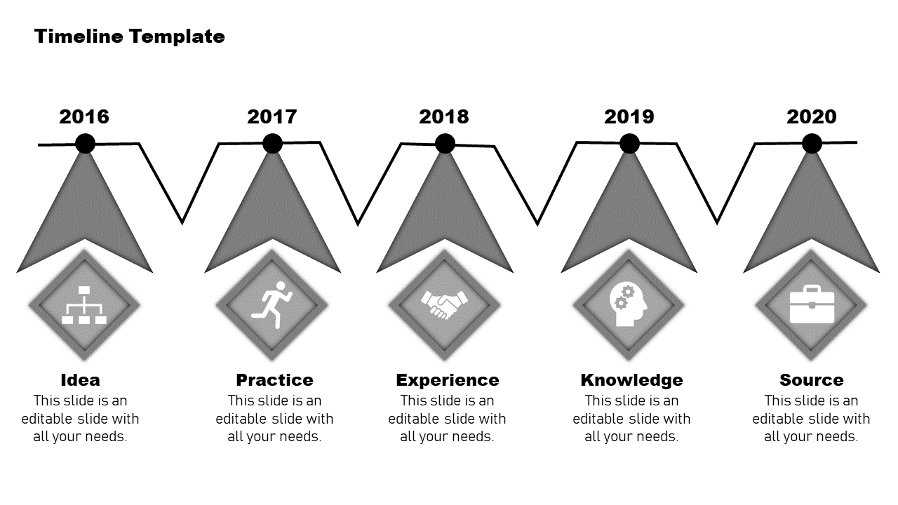 Project plan timeline slide with five stages from 2016 to 2020 from idea to source with icons and placeholder text.