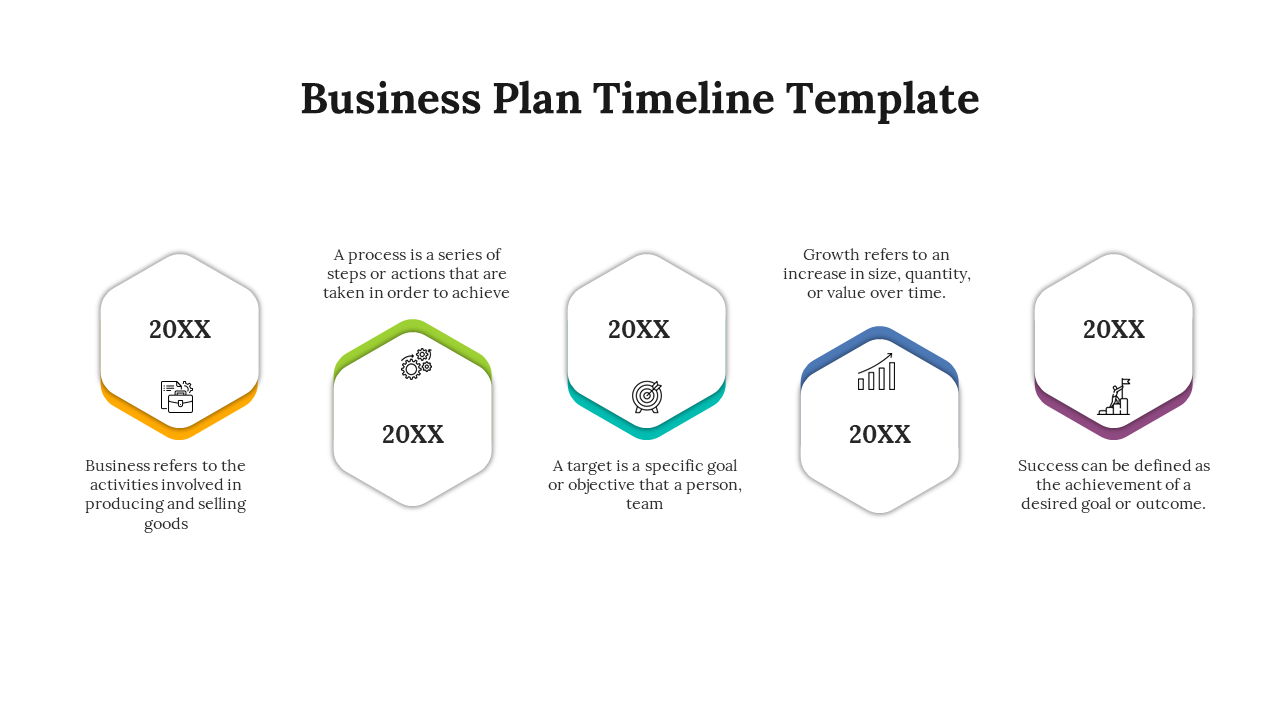 Business plan timeline showing five sequential hexagons, each with 20XX and icons for business concepts.