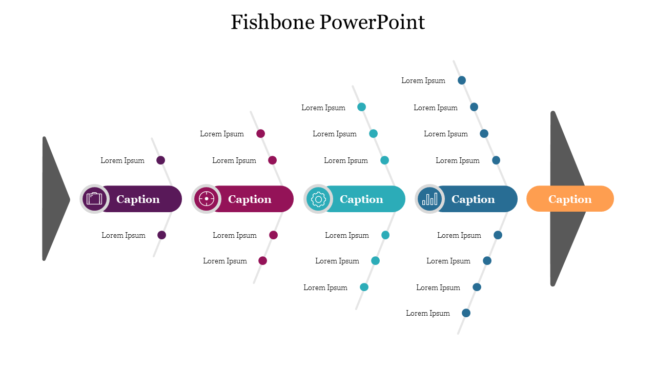 Fishbone PowerPoint Template & Google Slides Presentation