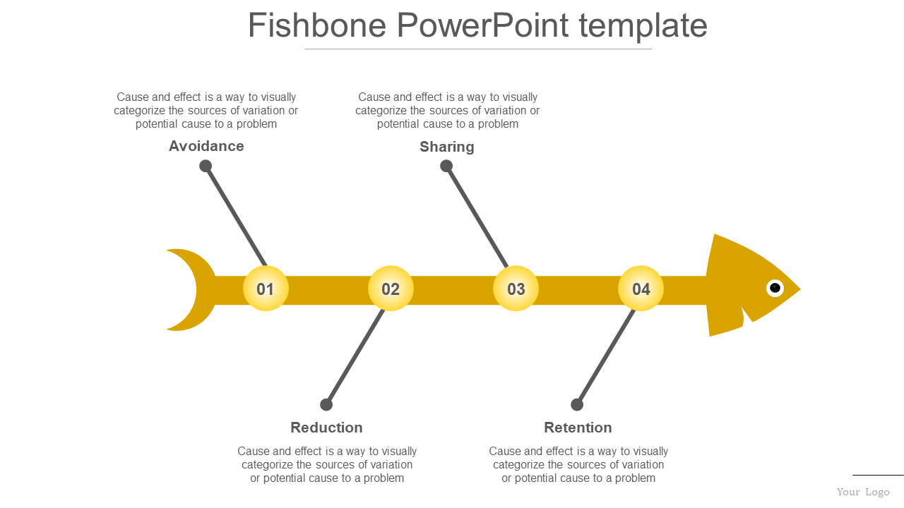 Fishbone PowerPoint Template for Analysis with Four Nodes