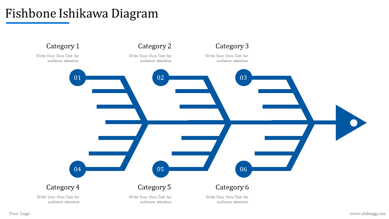 Our Predesigned Fishbone PowerPoint Template Presentation