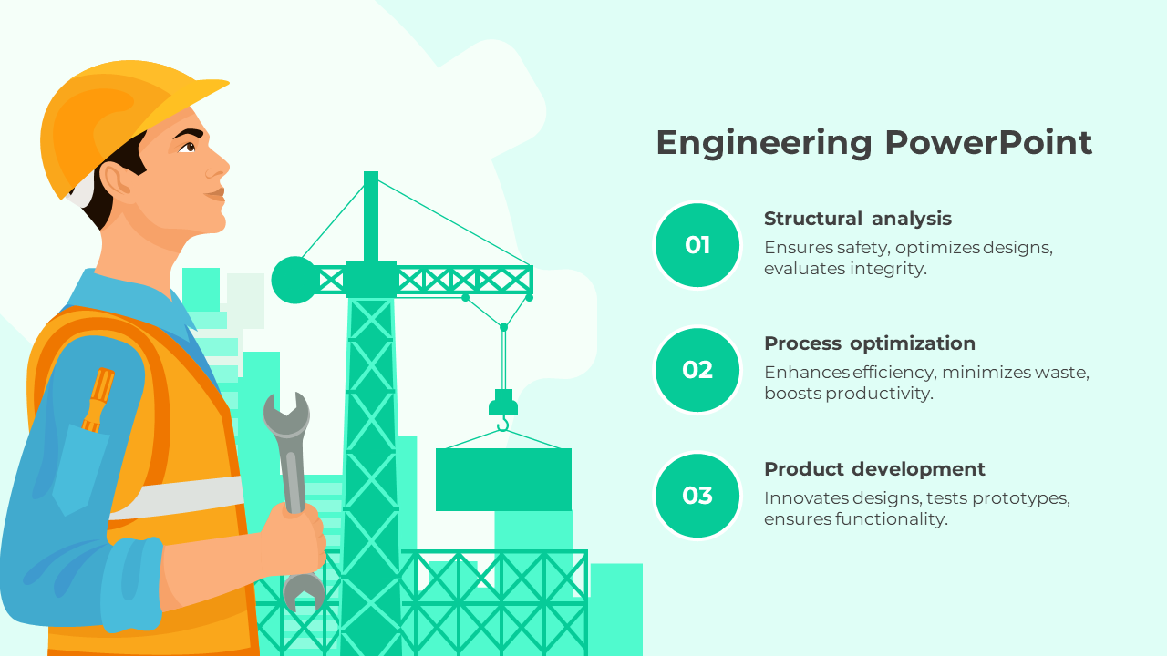 Illustration of a construction worker holding a wrench with a crane and three green numbered icons with text on the right.