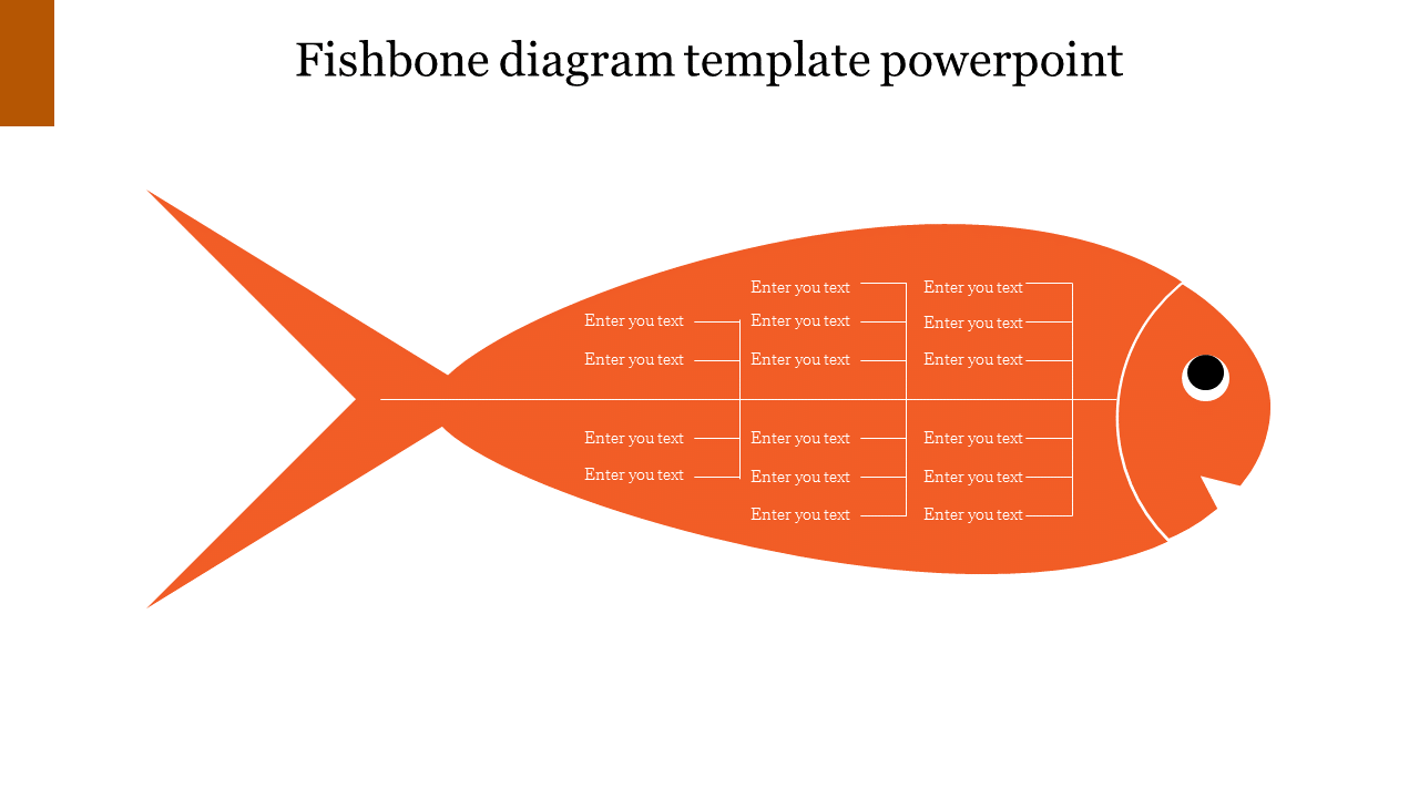 Fishbone Diagram Template PowerPoint and Google Slides